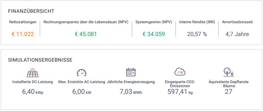 Vergleich Ertrag PV-Zeltdachbelegung nur südseitig